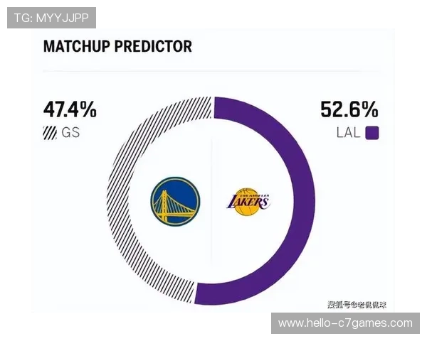NBA焦点战报詹姆斯再创纪录勇士强势反弹引热议东西部格局生变