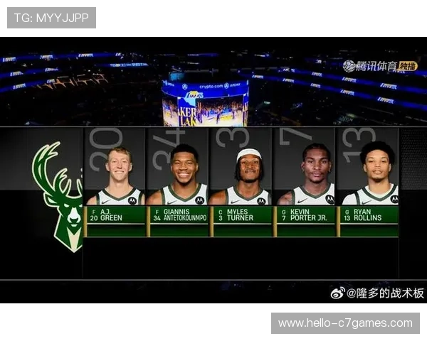 密尔沃基雄鹿冲击总冠军的王者之路与未来蓝图再启辉煌新篇章探索