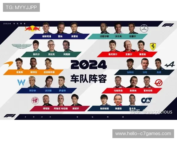 新赛季F1车坛风云再起各队角逐冠军悬念升级焦点热议引爆赛道激情 新赛季F1车坛风云再起各队角逐冠军悬念升级焦点热议引爆赛道激情