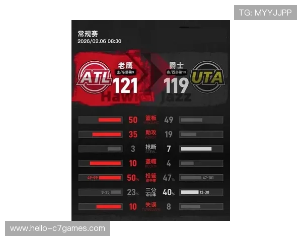 老鹰队新赛季目标瞄准季后赛核心阵容调整与年轻球员崛起