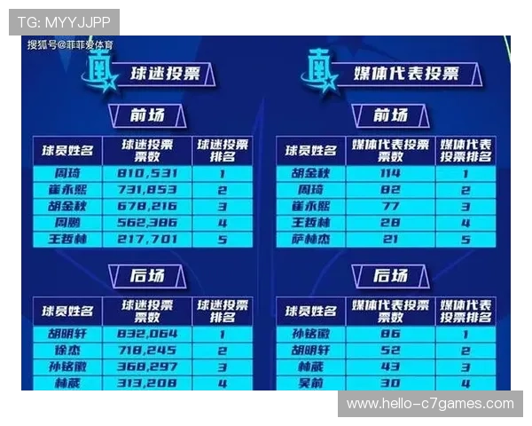 网球赛场新星崛起 世界排名激烈变动 引发球迷热议