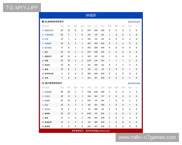 德甲赛事最新战况分析及各队表现趋势深度剖析
